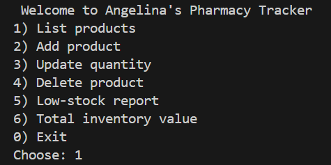 Pharmacy tracker main menu