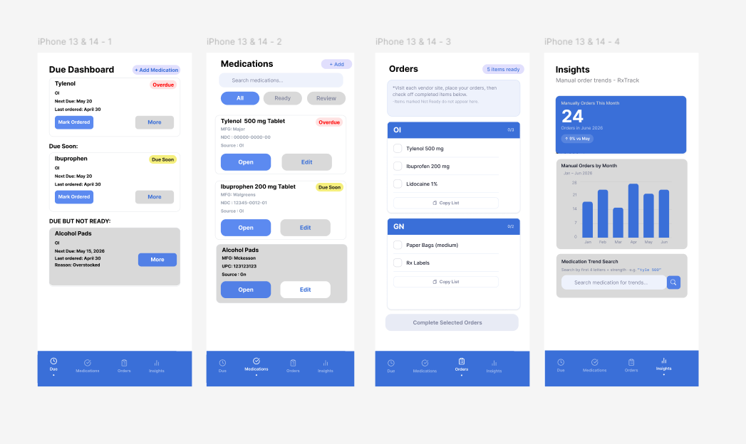 RxTrack wireframes and application screens